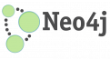 logo Neo4J