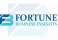 logo Business Fortune Insight
